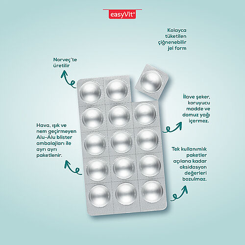 Sjomann’s Biotin 3000 İçeren Takviye Edici Gıda 30 Adet Çiğnenebilir Jel Form - 5