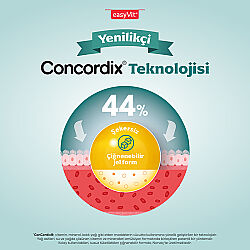 Sjomann’s CoQ10 100 mg İçeren Takviye Edici Gıda 30 Adet Çiğnenebilir Jel Form - 4