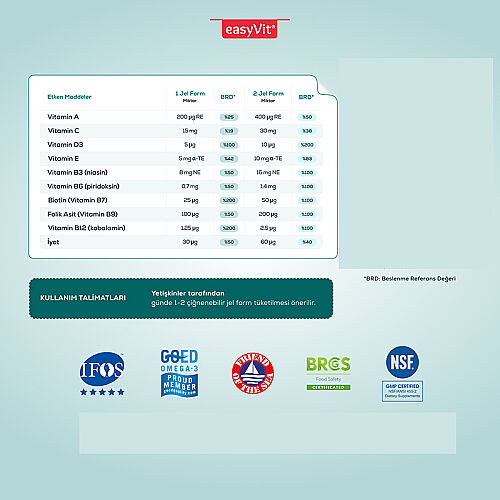 Sjomann’s Multivitamin İçeren Takviye Edici Gıda 30 Adet Çiğnenebilir Jel Form - 6