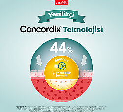 Sjomann’s Multivitamin İçeren Takviye Edici Gıda 30 Adet Çiğnenebilir Jel Form - 4