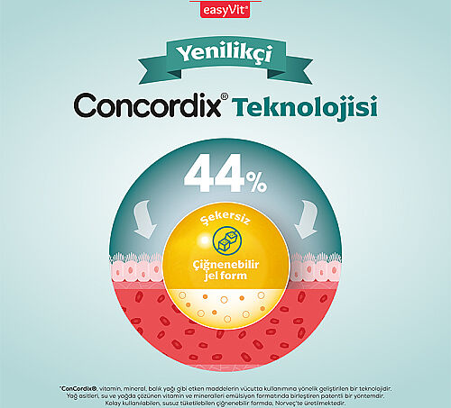 Sjomann’s Multivitamin İçeren Takviye Edici Gıda 30 Adet Çiğnenebilir Jel Form - 4