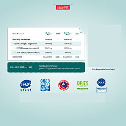 Sjomann’s Omega 3 ve Vitamin D3 İçeren Takviye Edici Gıda 30 Adet Çiğnenebilir Jel Form - 6