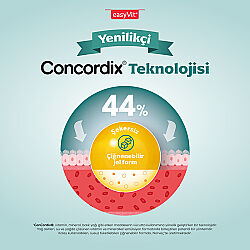 Sjomann’s Omega 3 ve Vitamin D3 İçeren Takviye Edici Gıda 30 Adet Çiğnenebilir Jel Form - 4