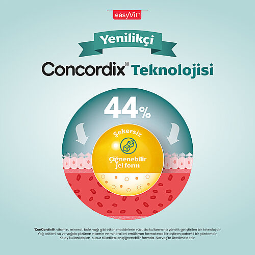 Sjomann’s Omega 3 ve Vitamin D3 İçeren Takviye Edici Gıda 30 Adet Çiğnenebilir Jel Form - 4