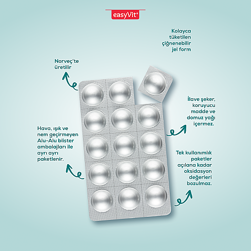 Sjomann’s Vitamin D3 ve K2 İçeren Takviye Edici Gıda 30 Adet Çiğnenebilir Jel Form - 5