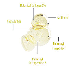 SkinSensual RetinALL Serum 30 ml - 3