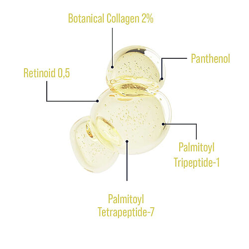 SkinSensual RetinALL Serum 30 ml - 3