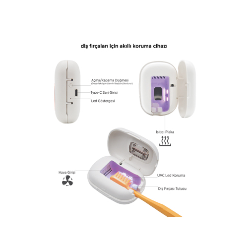 Steriball Diş Fırçaları için Akıllı Koruma Cihazı - Beyaz - 4