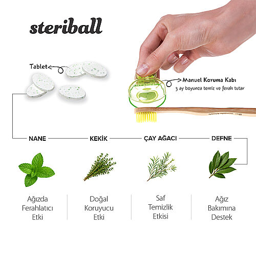 Steriball Hijyenik Diş Fırçası Koruma Kabı - Zebra - 4