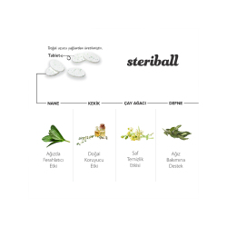Steriball Pilli Şarjlı Diş Fırçanız için Yedek Başlık + Hijyenik Koruyucu Kap - 3