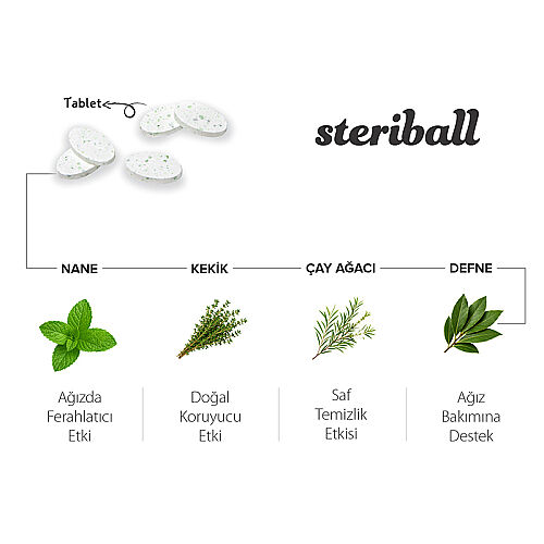 Steriball Pilli veya Şarjlı Diş Fırçaları İçin Hijyenik Diş Fırçası Kabı - Mavi ve Kırmızı - 3