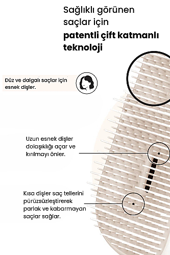 Tangle Teezer Compact Styler Rose Gold Ivory Kapaklı Saç Fırçası - Düz Kıvırcık Saçlar için Seyahat Boy Tarak - Tangle Teezer (1)