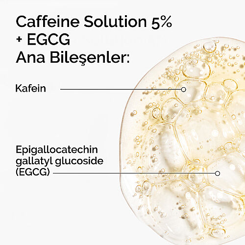 The Ordinary Caffeine Solution 5% + EGCG - Göz Çevresi Serumu 30 ml - 2