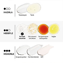 The Ordinary Multi-Peptide + Copper Peptides 1% Serum 30 ml - 5