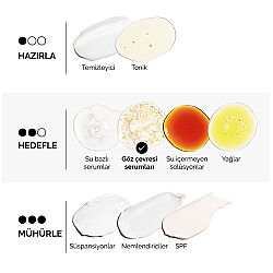 The Ordinary Multi-Peptide Eye Yaşlanma Belirtilerine Karşı Göz Çevresi Serumu 15 ml - 4