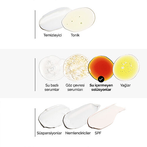 The Ordinary Salicylic Acid 2% Anhydrous Solution Serum 30 ml - 6