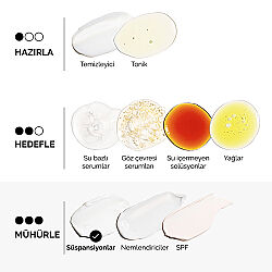 The Ordinary Vitamin C Suspension 23% + HA Spheres 2% C Vitamini Solüsyonu 30 ml - 7