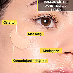 Uriage Bariesun SPF 50+ Orta Ton Renkli Güneş Kremi 50 ml - 2