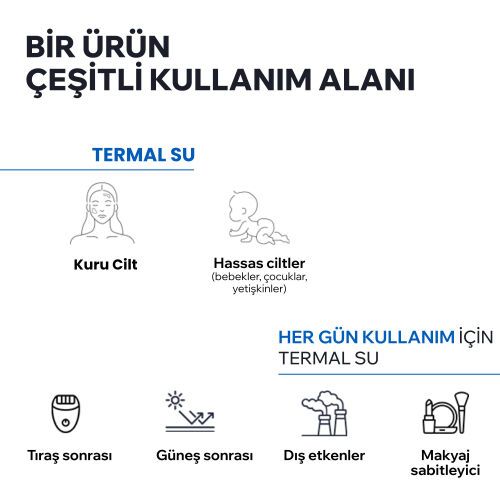 Uriage Eau Thermale Ferahlatıcı Termal Su 300 ml - 5