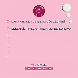 Weleda Yabani Gül Özlü Kırışıklık Karşıtı Pürüzsüzleştirici Göz Çevresi Bakım Kremi 12 ml - 3