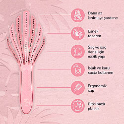 Wet Brush Go Green Kıvırcık Saçlara Özel Dolaşık Açıcı Saç Fırçası Pembe - 4