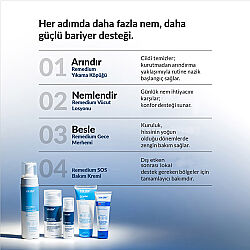 ya da multicosmetics Remedium Yıkama Köpüğü 200 ml - 7