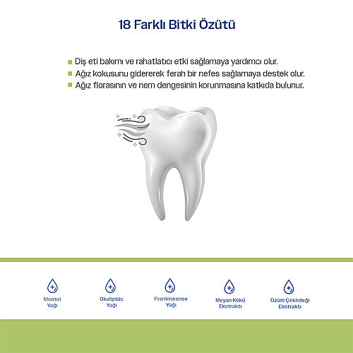 ya da multicosmetics Uno Oral Tonik Ağız Çalkalama Suyu - 4