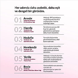 ya da multicosmetics Viniferine Cilt Aydınlatıcı Serum 30 ml - 4