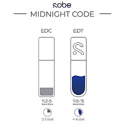 Yeşilmarka Sobe Midnight Code Perfume Mist 100 ml - 6
