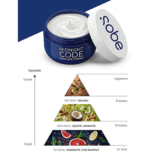 Yeşilmarka Sobe Parfümlü El ve Vücut Kremi 250 ml - Midnight Code - 3